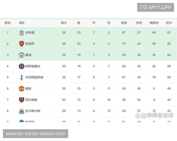 西甲赛程2018赛季重点比赛总结及球队表现回顾