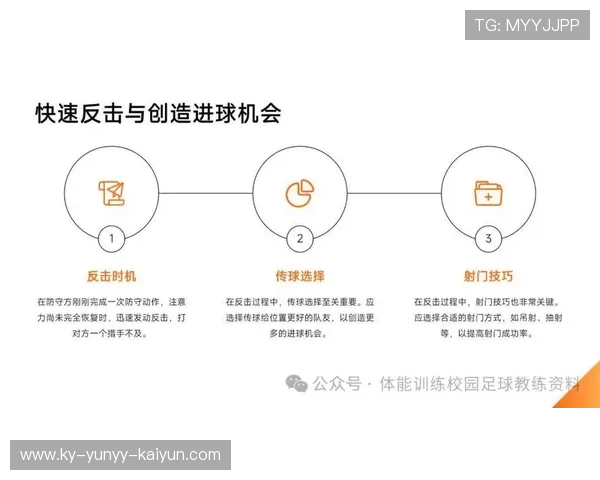 足球比赛中的进攻配合与传球战术