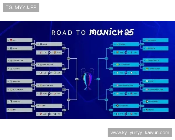 德甲球队所在城市的人口及球迷基础规模对比